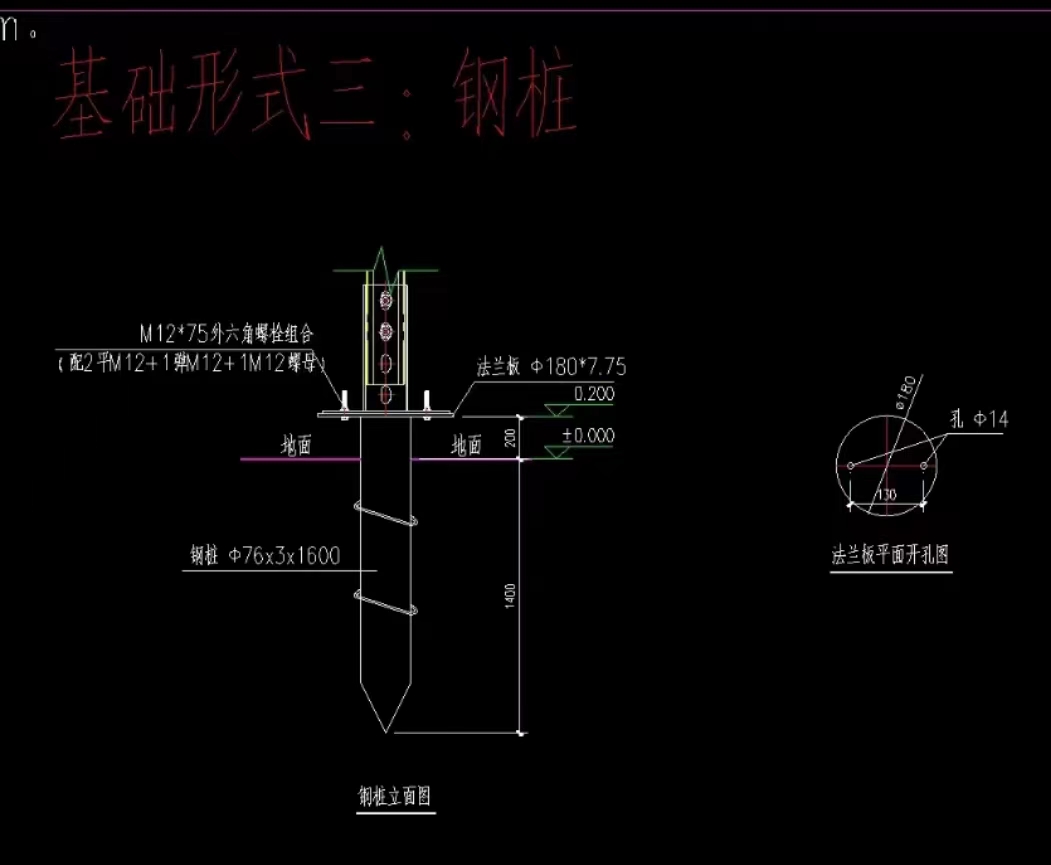 流體管是什么？