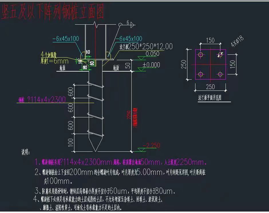 鍍鋅鋼管的存儲(chǔ)需要注意什么？